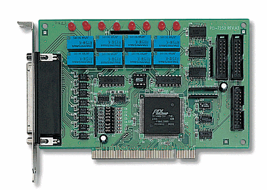 PCI-7250