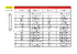Connector_comparison_PCI-8132&PCI-8102_110510.pdf