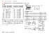 DI32-DBSheet.pdf